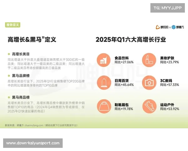 抖音携手票务平台打造全新赛事营销模式助力品牌增长 抖音携手票务平台打造全新赛事营销模式助力品牌增长